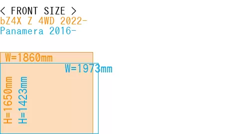 #bZ4X Z 4WD 2022- + Panamera 2016-